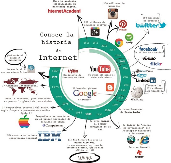 Here'S The #1 Way To Tracking Links - And I'Ll Prove It To You!